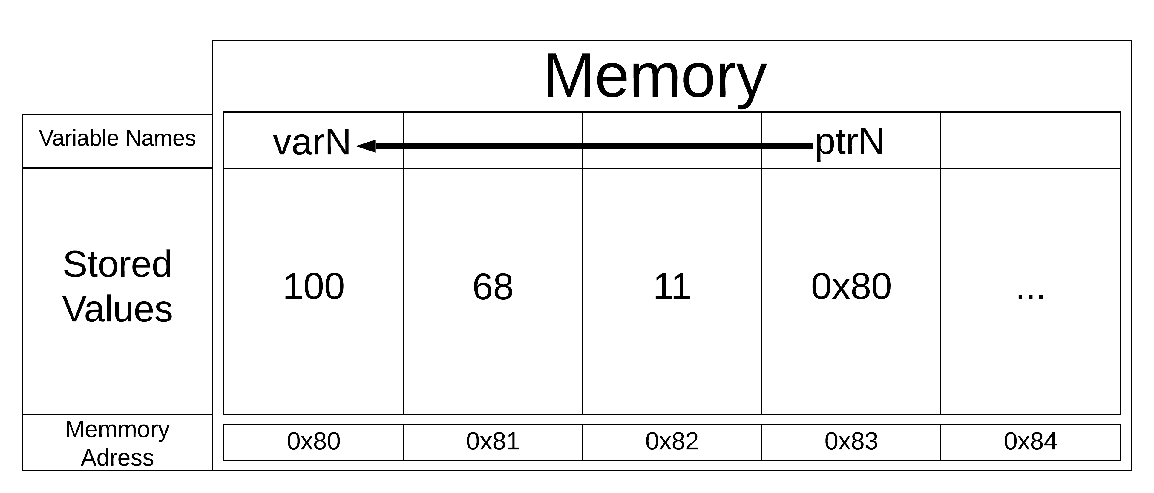 described in detail following the image