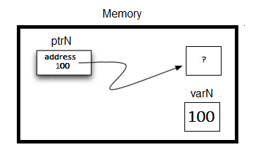 described in detail following the image