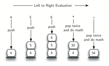 described in detail following the image