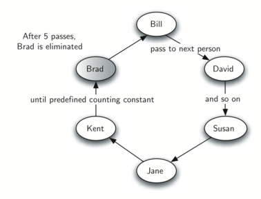 described in detail following the image