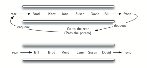 described in detail following the image