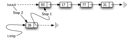 described in detail following the image