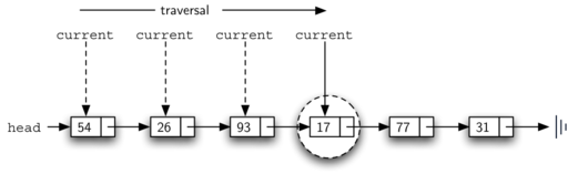 described in detail following the image