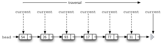 described in detail following the image