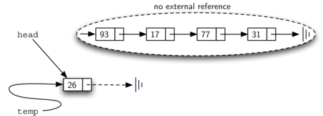 described in detail following the image