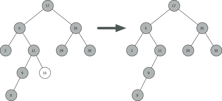 described in detail following the image