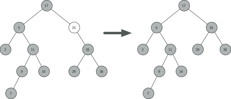 described in detail following the image