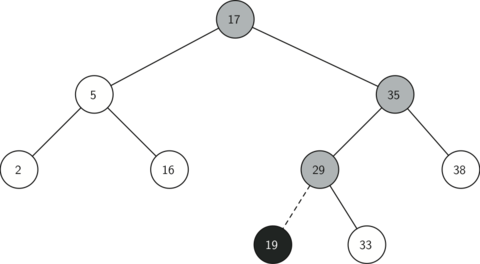 described in detail following the image