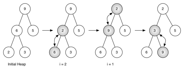 described in detail following the image