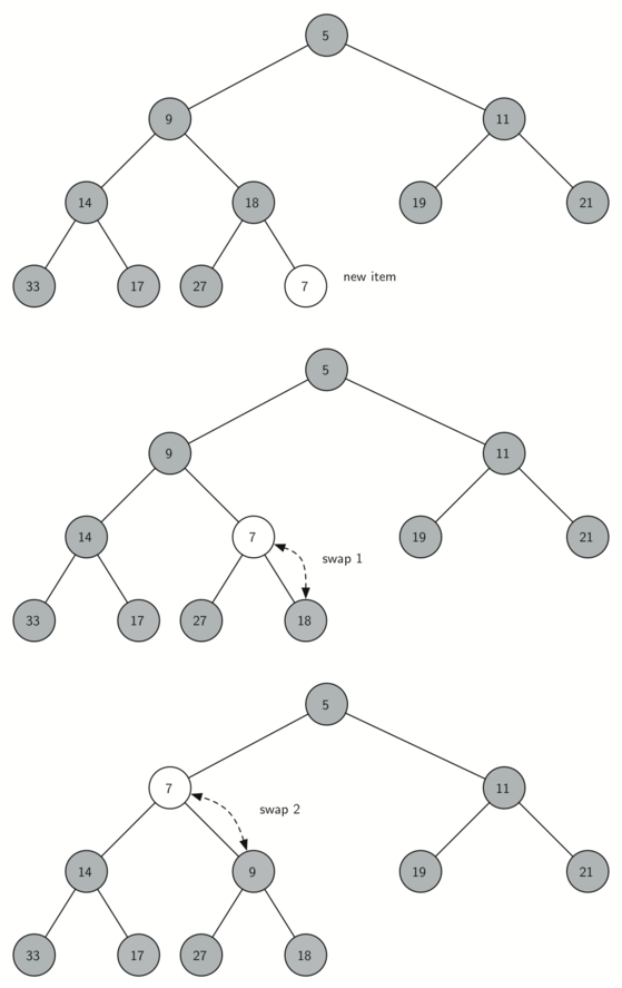 described in detail following the image